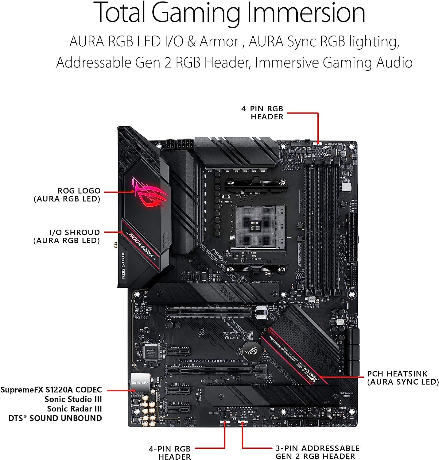 ROG Strix B550-F Gaming (Wifi 6) AMD AM4 Zen 3 Ryzen 5000 & 3Rd Gen Ryzen ATX Gaming Motherboard
