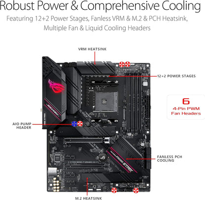 ROG Strix B550-F Gaming (Wifi 6) AMD AM4 Zen 3 Ryzen 5000 & 3Rd Gen Ryzen ATX Gaming Motherboard