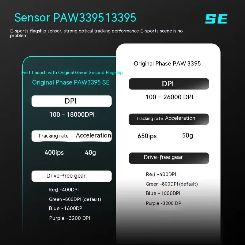 VGN VXE Dragonfly R1 Wireless Gamer Mouse PAW3395 48G 4Khz Rechargeable Type-C PC Gamer Mouse for APEX Valorant FPS Gaming