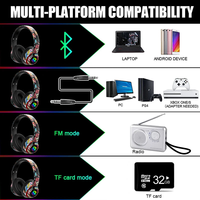 Graffiti Headphones Bluetooth 5.1 DJ Headset Wireless Gamer with Mic RGB LED Light for Kids PC Gamer Earphone Support TF Card