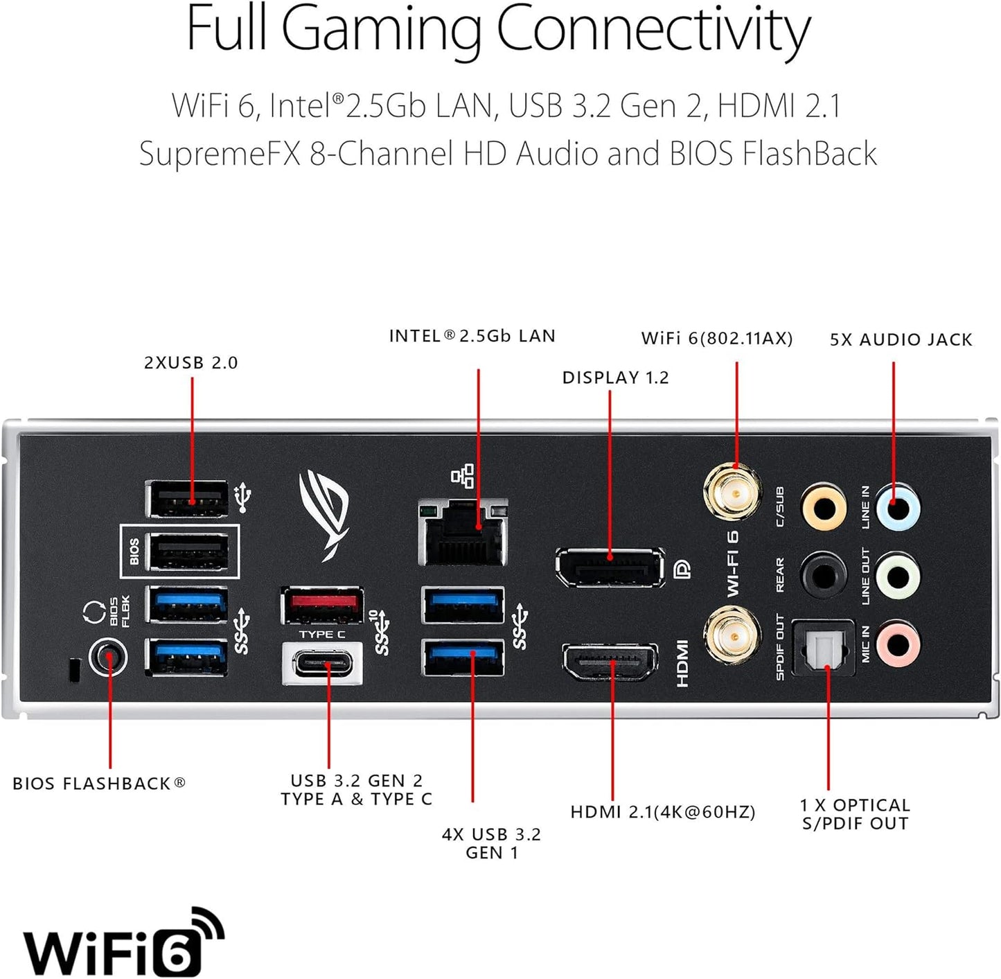 ROG Strix B550-F Gaming (Wifi 6) AMD AM4 Zen 3 Ryzen 5000 & 3Rd Gen Ryzen ATX Gaming Motherboard